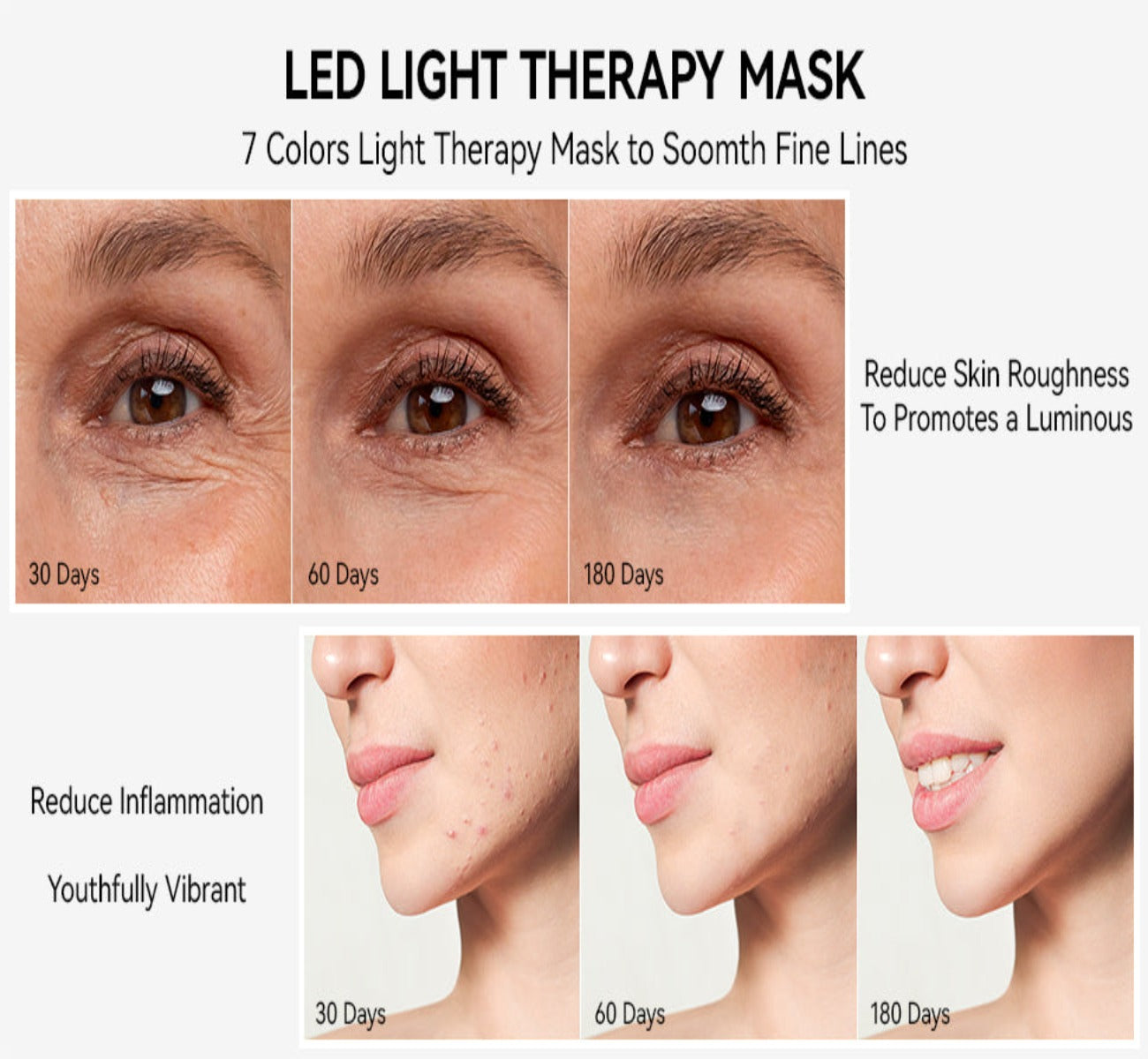 LuminoCure™ - Light Therapy Face Mask